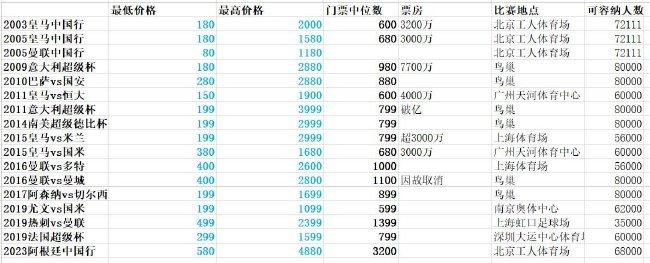 潜行狙击2