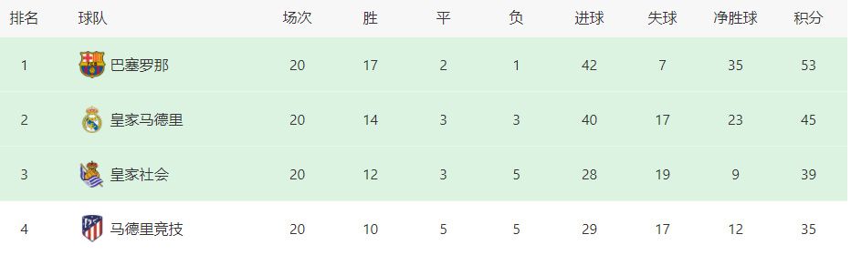 rosi艺学妹