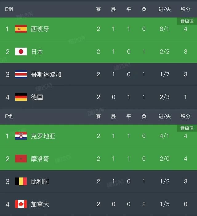 黄www色
