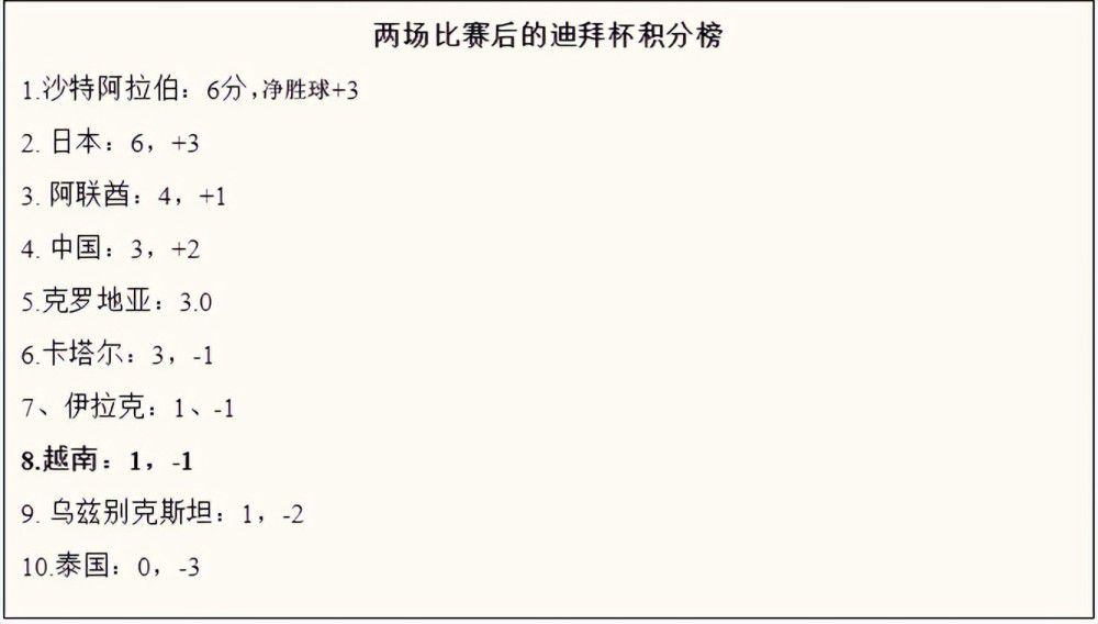背叛的女友