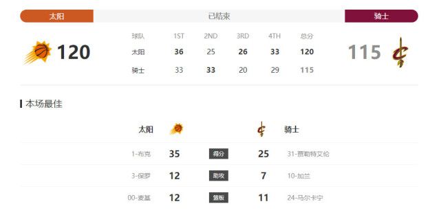神之塔第二季在线观看免费完整版